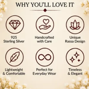 Graphic outlining why you will love the rassa silver band, featuring icons for 925 sterling silver, handcrafted with care, unique rassa design, lightweight & comfortable, perfect for everyday wear, and timeless & elegant.