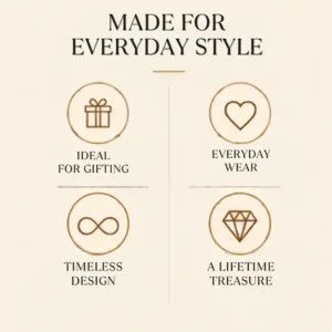 Lifestyle hand portrait with graphic elements showing the impressive silver band is made for everyday style, ideal for gifting, suitable for everyday wear, features a timeless design, and is a lifetime treasure.